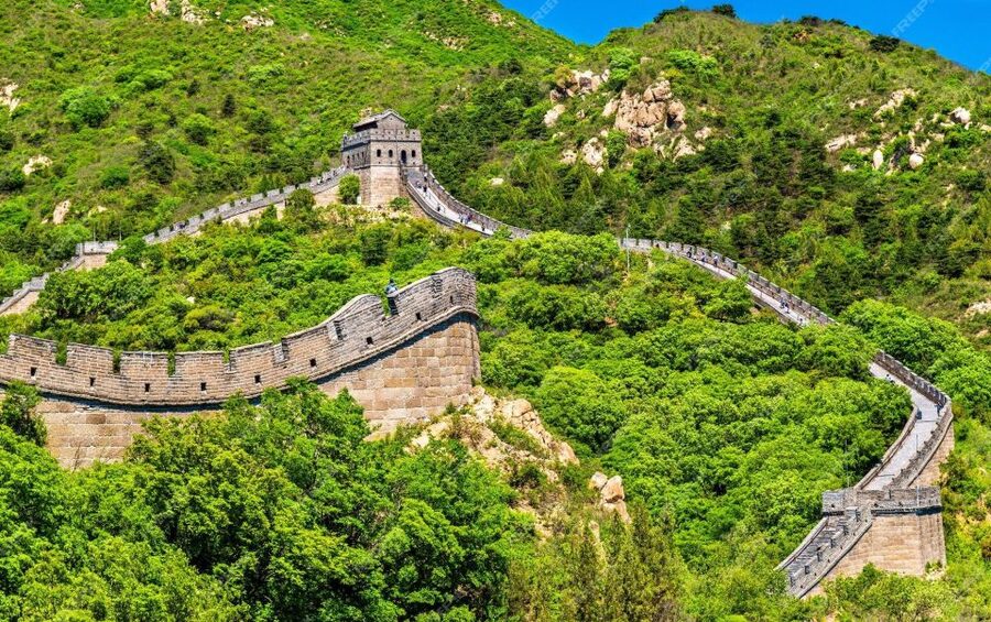 Beijing: Badaling Great Wall VIP Pass w/Optional Attractions - Who should book this experience?