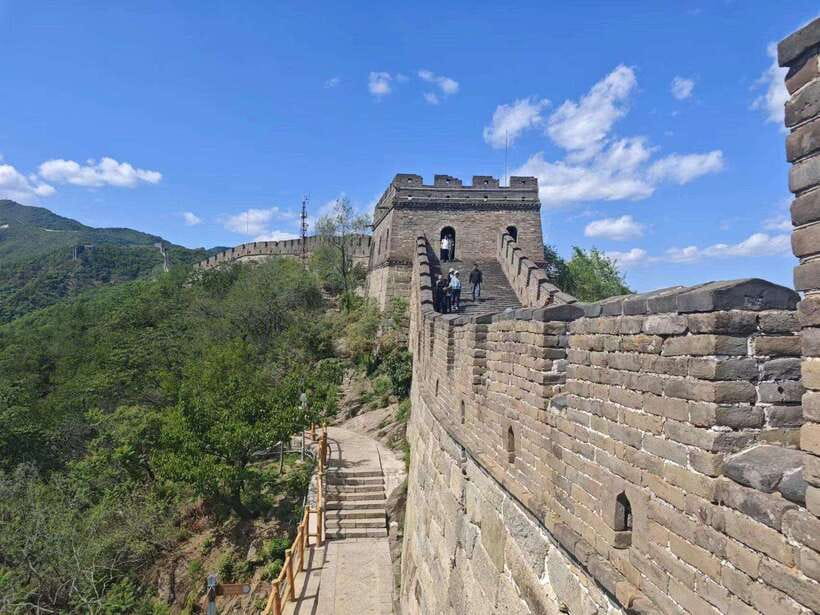 Beijing: Mutianyu Great Wall and Forbidden City Private Tour - Who should book this Beijing day?