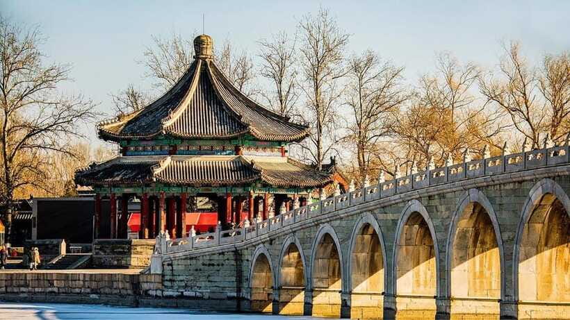 Beijing: Summer Palace Entrance(combo/tour opt) - Key points to know before you go