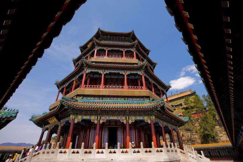 Beijing: Summer Palace Private Tour with Optional Activities - The five-hour visit adds water and museum time