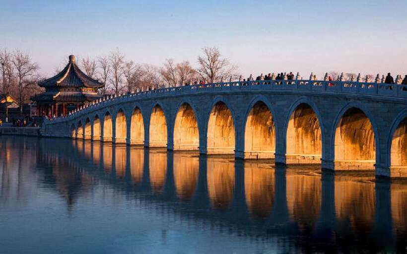 Beijing: Summer Palace Private Tour with Optional Activities - Subway pickup or private car service