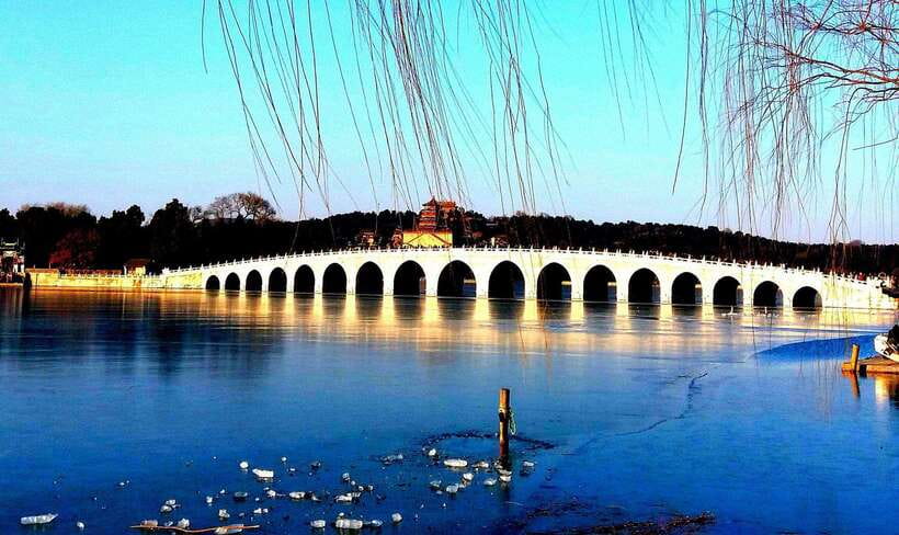Beijing Summer Palace Ticket Reservation And Optional Items - Is the $13 price good value?