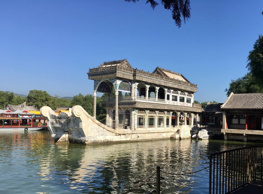 Beijing Summer Palace Ticket Reservation And Optional Items - Who should book this experience?