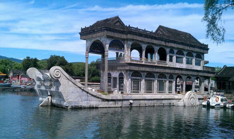 Beijing Summer Palace Ticket Reservation And Optional Items - Getting to the East Gate from Beijing