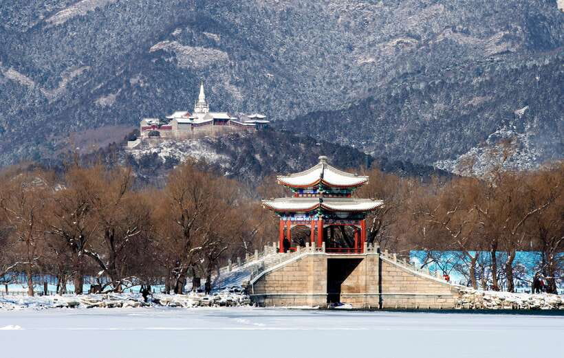 Beijing: Temple of Heaven Guided Tour with Options or Ticket - Price and overall value