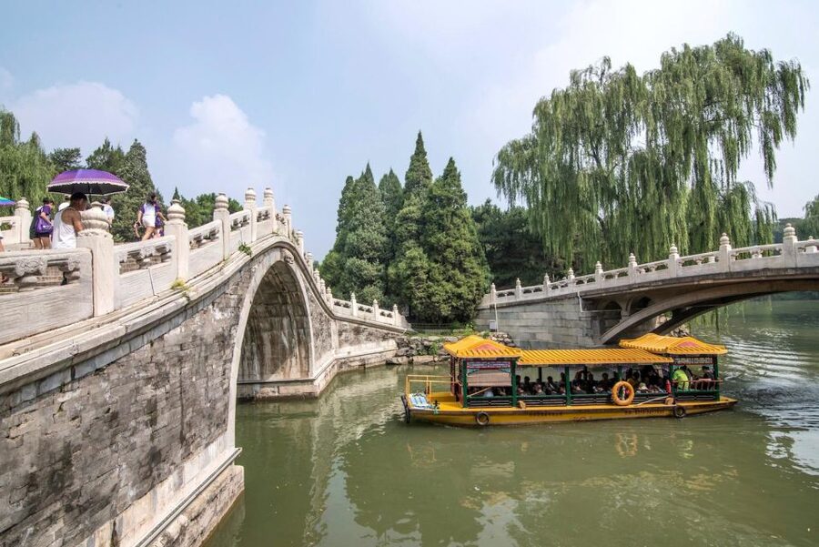 Beijing: Temple of Heaven, Panda House & Summer Palace Tour - How the eight-hour Beijing route works