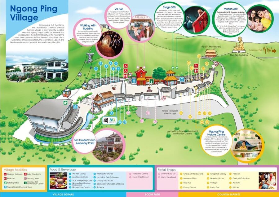 Hong Kong: Ngong Ping Private Cable Car Skip-the-Line Ticket - Weather, comfort, and practical limits