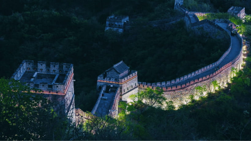 Mutianyu Great Wall Admission Ticket - How I would plan the visit