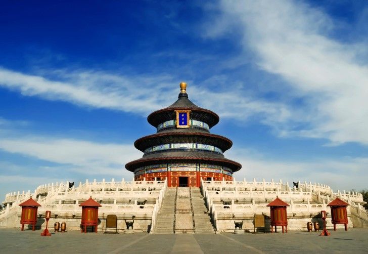 Small-Group Beijing City Highlights Tour With Lunch - The pearl or silk stop: cultural add-on or sales detour?