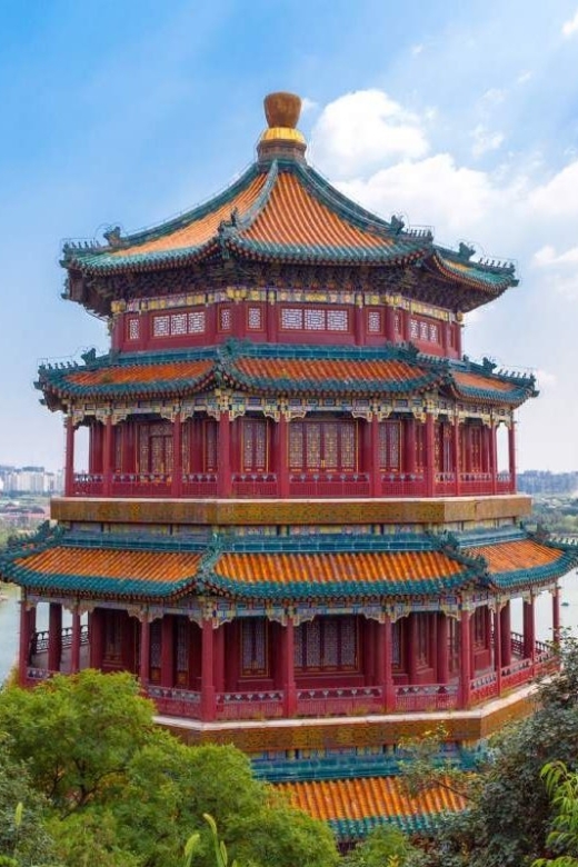 Small-Group Beijing City Highlights Tour With Lunch - Entering the Forbidden City from south to north